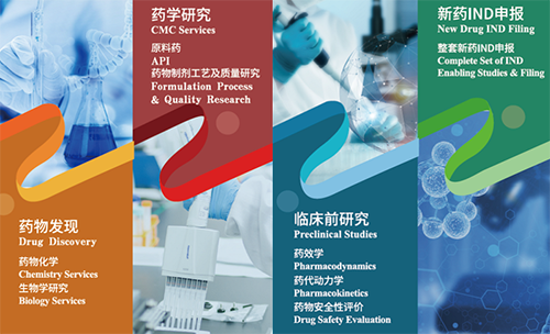K8官网药物发现、药学研究、临床前研究、新药IND申报