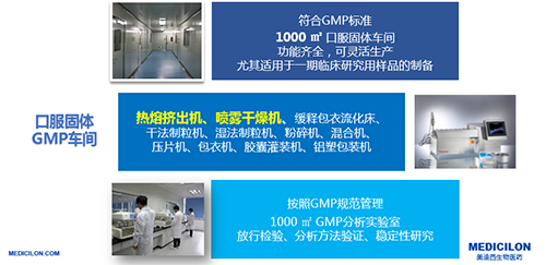K8官网的口服GMP车间