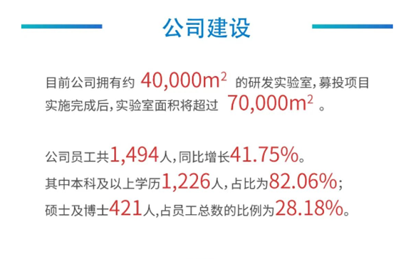 K8官网公司建设