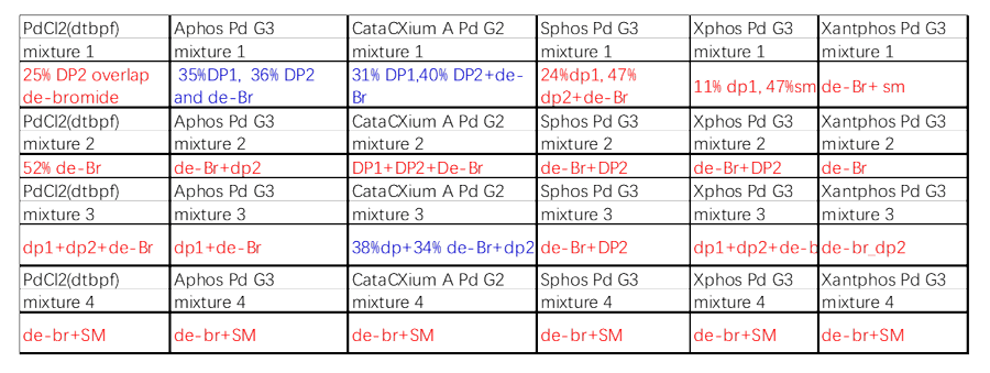 案例1：Suzuki耦合2.png
