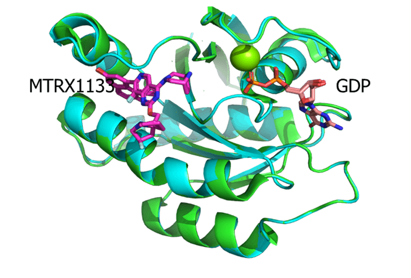 KRAS-G12D-RTX1133-共结晶与MRTX1133（7RPZ，PDB）的结构比较.png