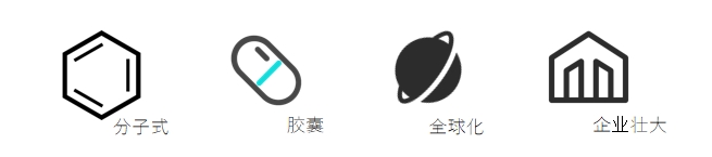 MEDICILON字体更加简洁抽象，线条的加粗提高了辨识度