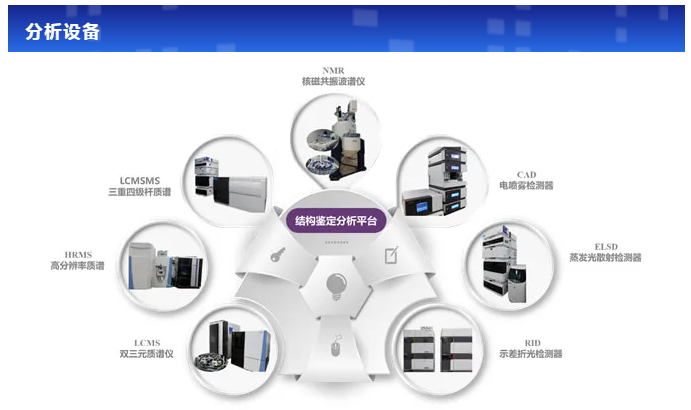 K8官网分析测试中心.png